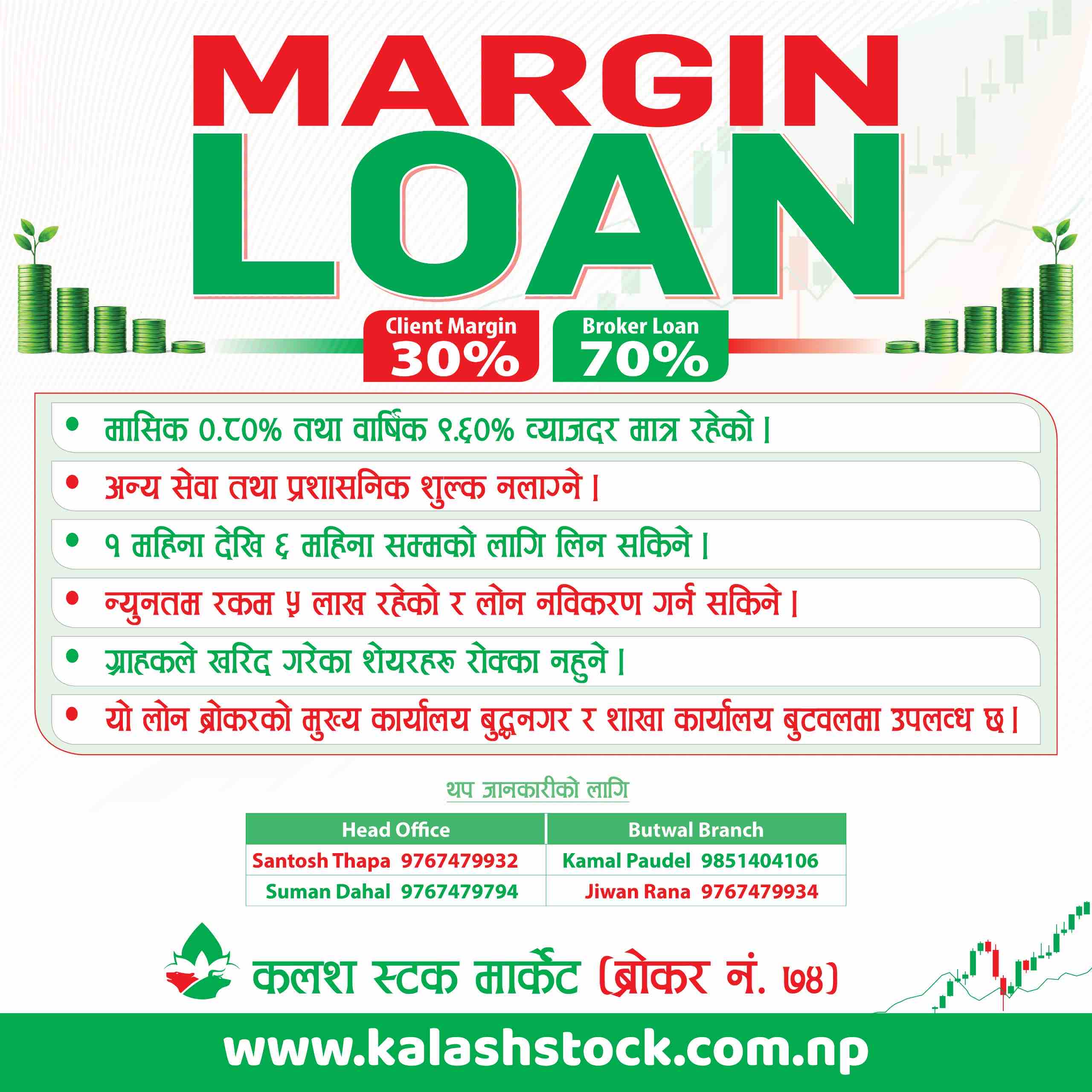 Margin Loan
