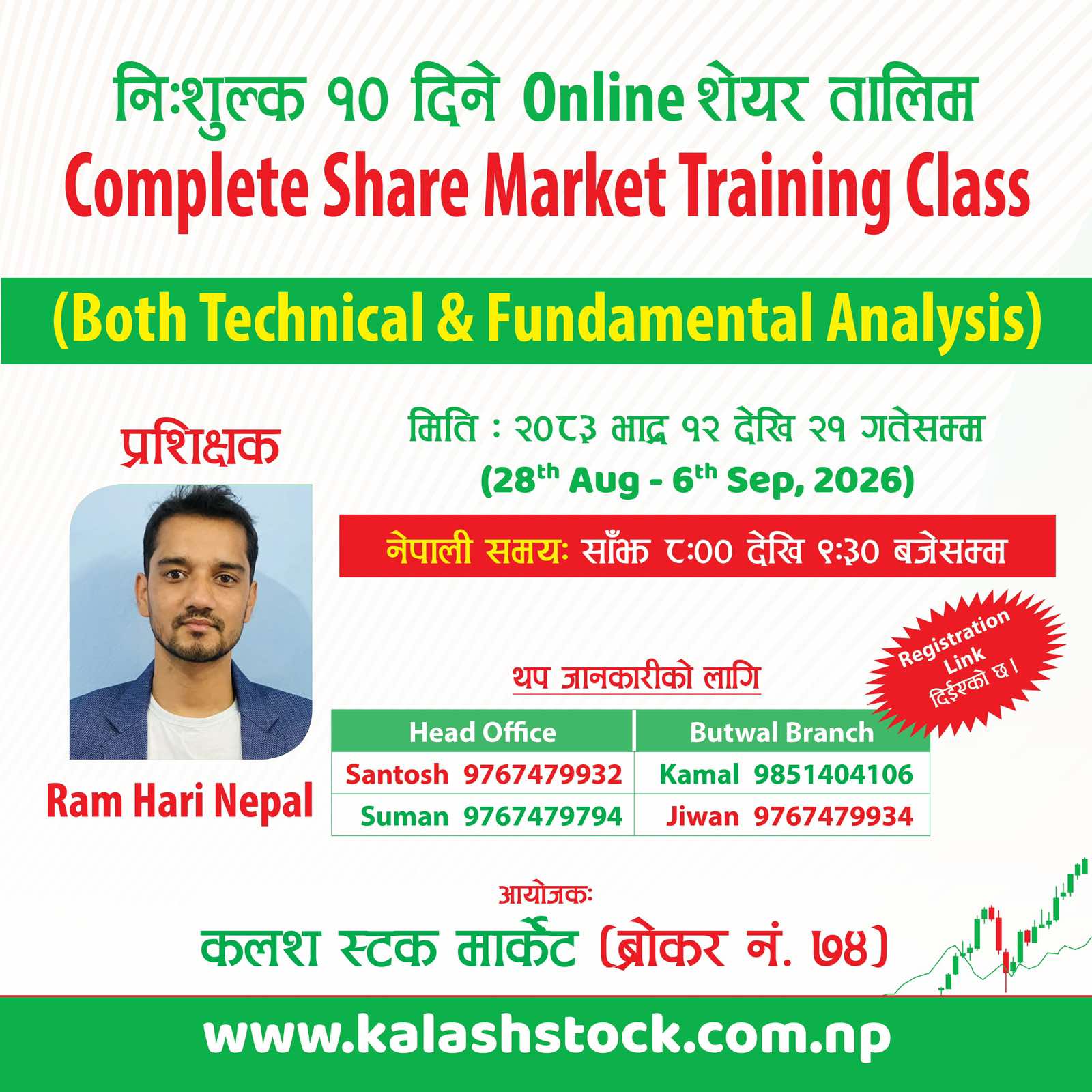 Complete Share Market Class